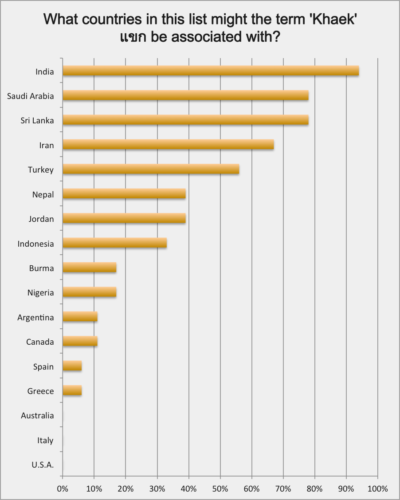 what-countries-khaek-400x500